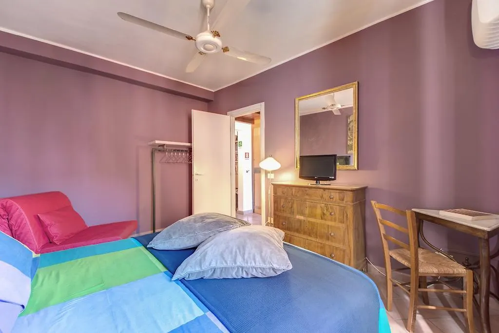 Frangipane Apartment Rome