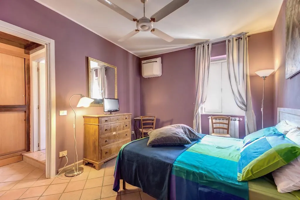 Frangipane Apartment Rome 0*,  Italy